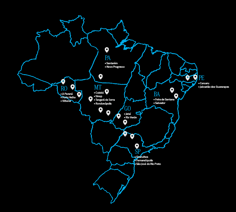 Concessionárias